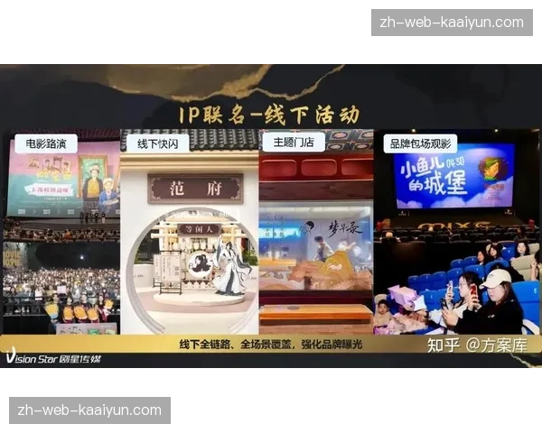 衍生品销售在数字化阶段 结合场馆定位技术实现即时推送